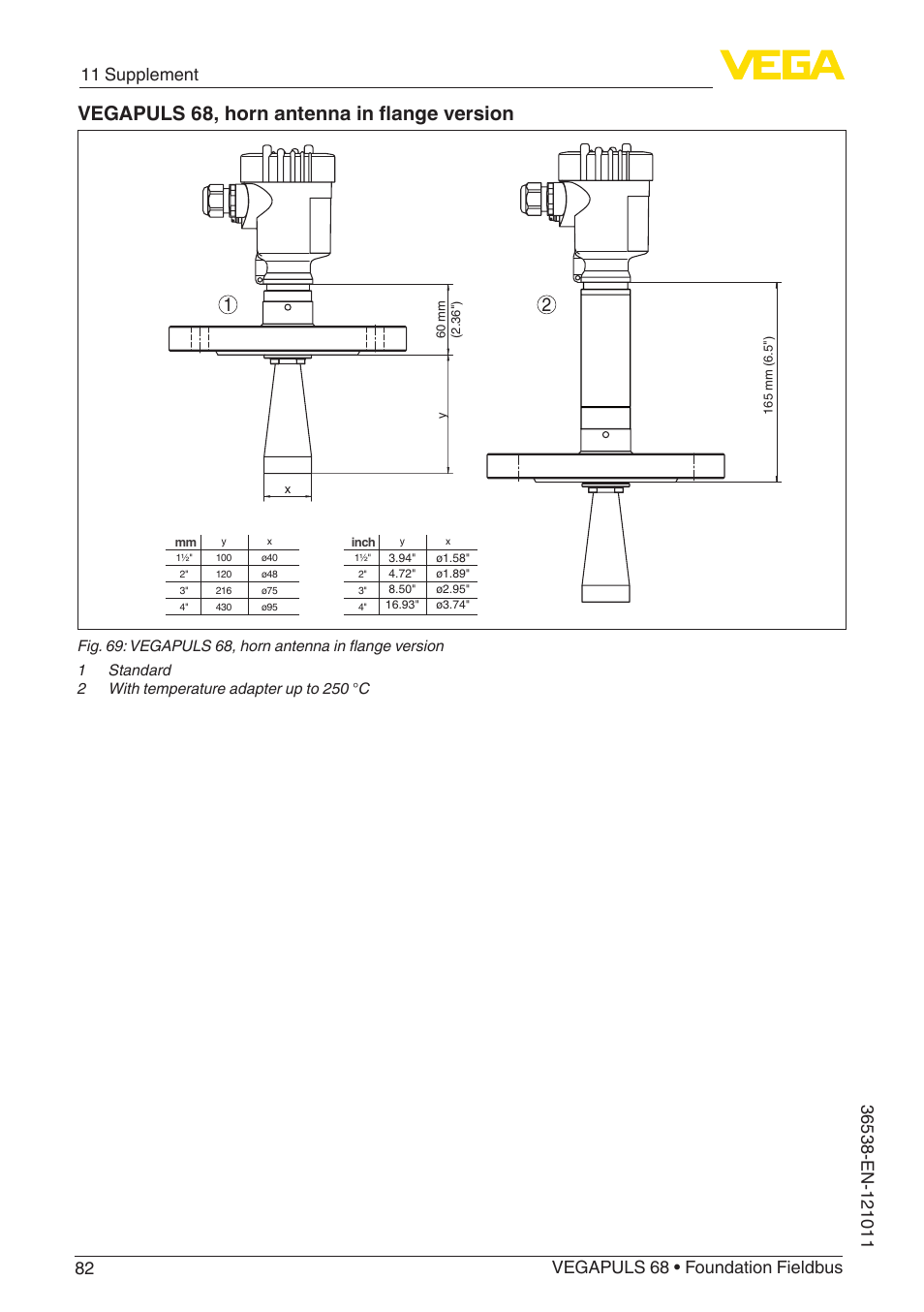 Vegapuls 68, horn antenna in flange version | VEGA VEGAPULS 68 (≥ 2.0.0 - ≥ 4.0.0) Foundation Fieldbus User Manual | Page 82 / 88