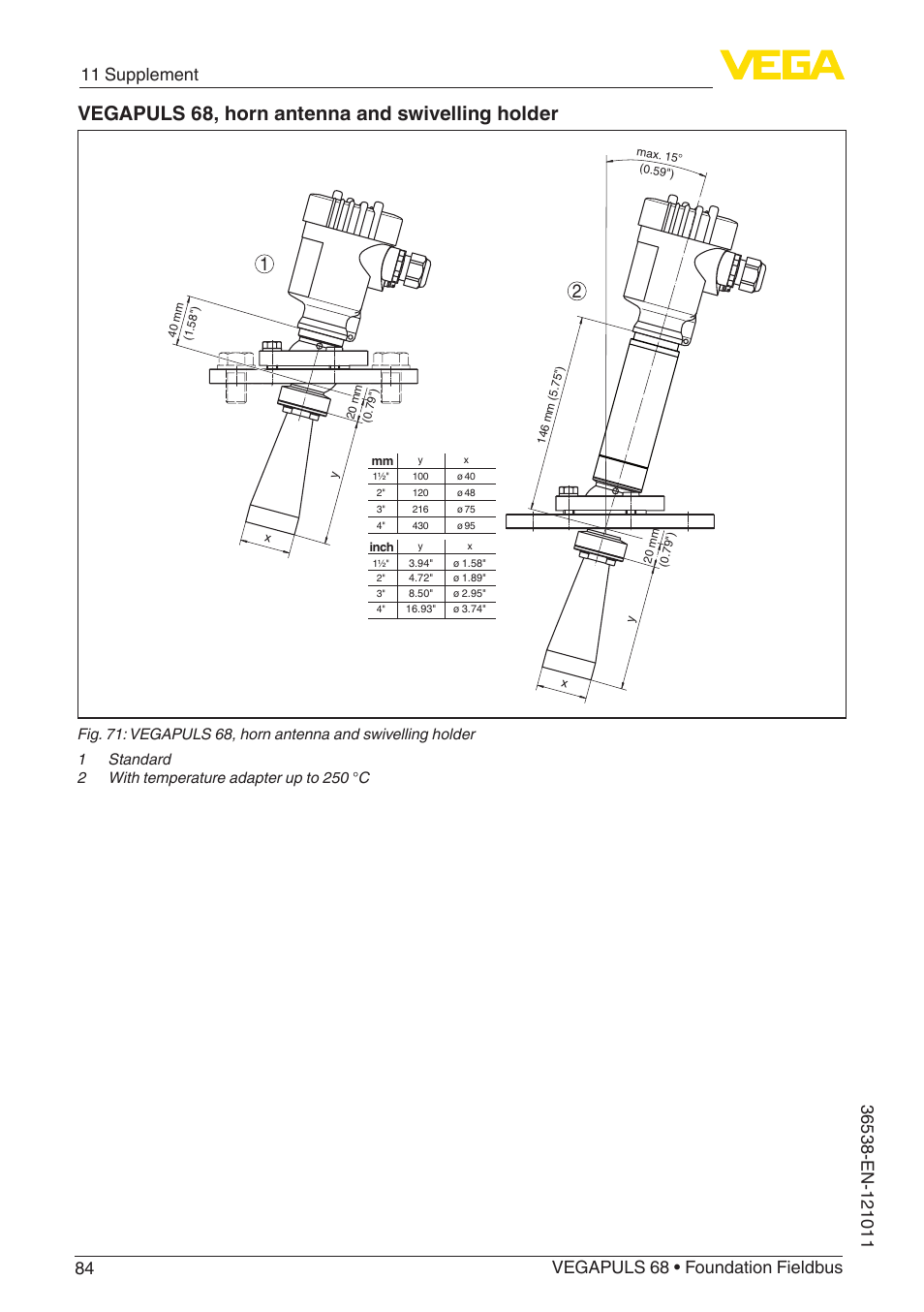 Vegapuls 68, horn antenna and swivelling holder | VEGA VEGAPULS 68 (≥ 2.0.0 - ≥ 4.0.0) Foundation Fieldbus User Manual | Page 84 / 88