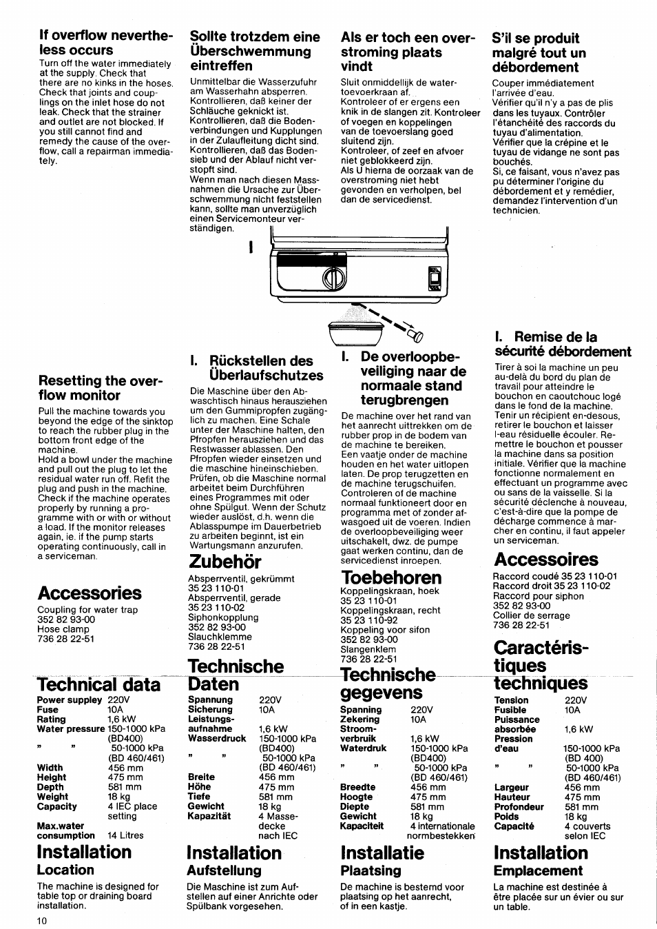 Accessories, Zubehör, Technische | Toebehoren, Accessoires, Caractéris, Installation, Installatie, Caractéris- technical data daten techniques, If overflow neverthe­ less occurs | KING BD 461 User Manual | Page 10 / 12