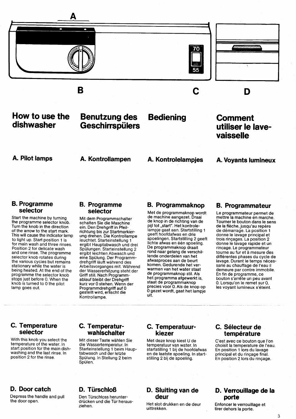 How to use the dishwasher, Benutzung des bediening geschirrspülers, Comment utiliser le lave- vaisselle | KING BD 461 User Manual | Page 3 / 12