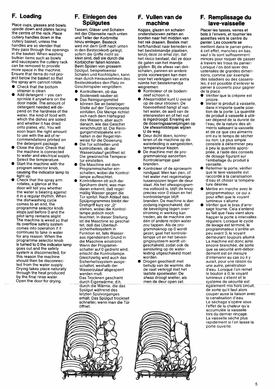 F. loading, F. einlegendes spülgutes, F. vullenvande machine | F. remplissage du lave-vaisselle | KING BD 461 User Manual | Page 5 / 12