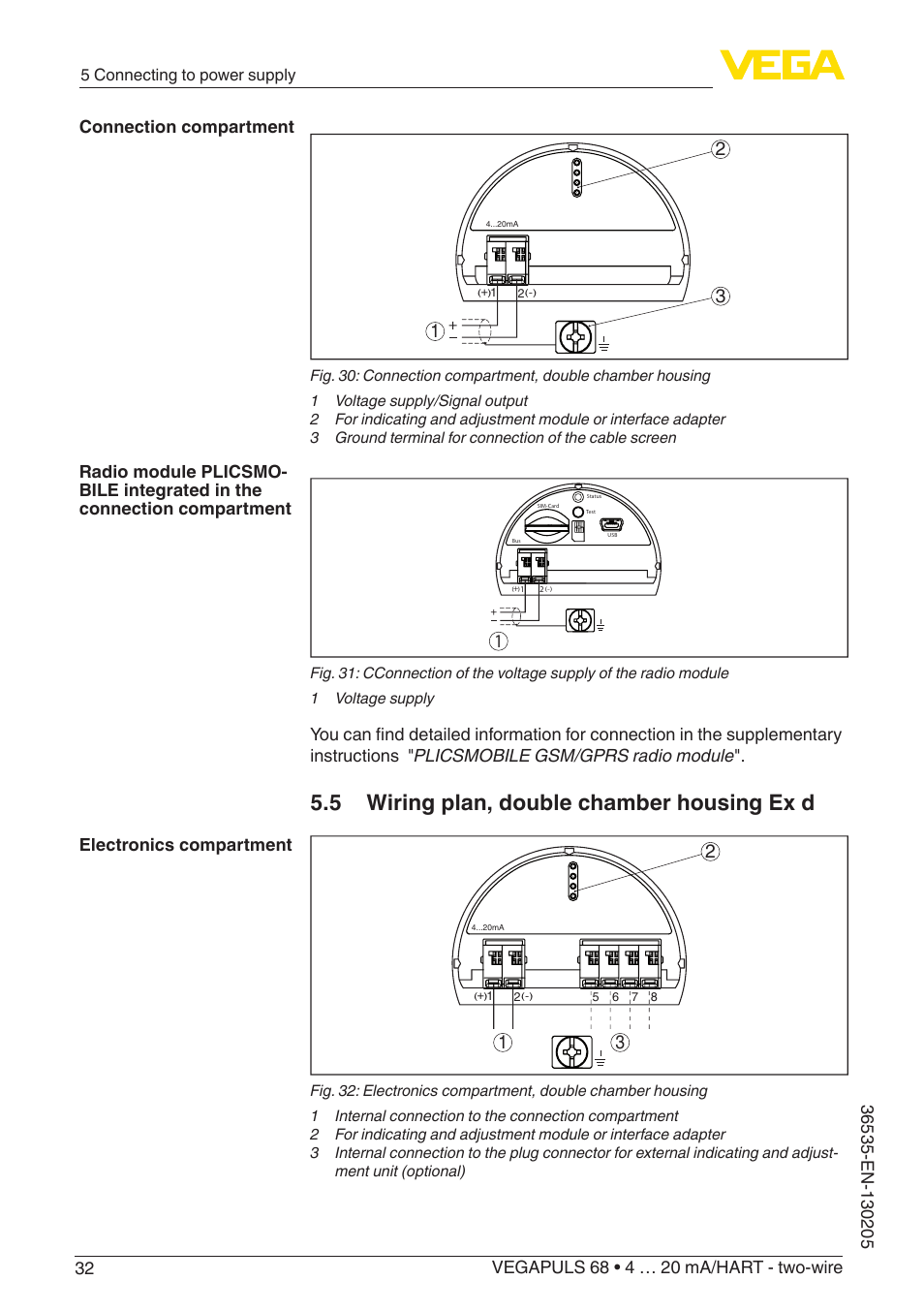 5 wiring plan, double chamber housing ex d, 5 connecting to power supply | VEGA VEGAPULS 68 (≥ 2.0.0 - ≥ 4.0.0) 4 … 20 mA_HART - two-wire User Manual | Page 32 / 84