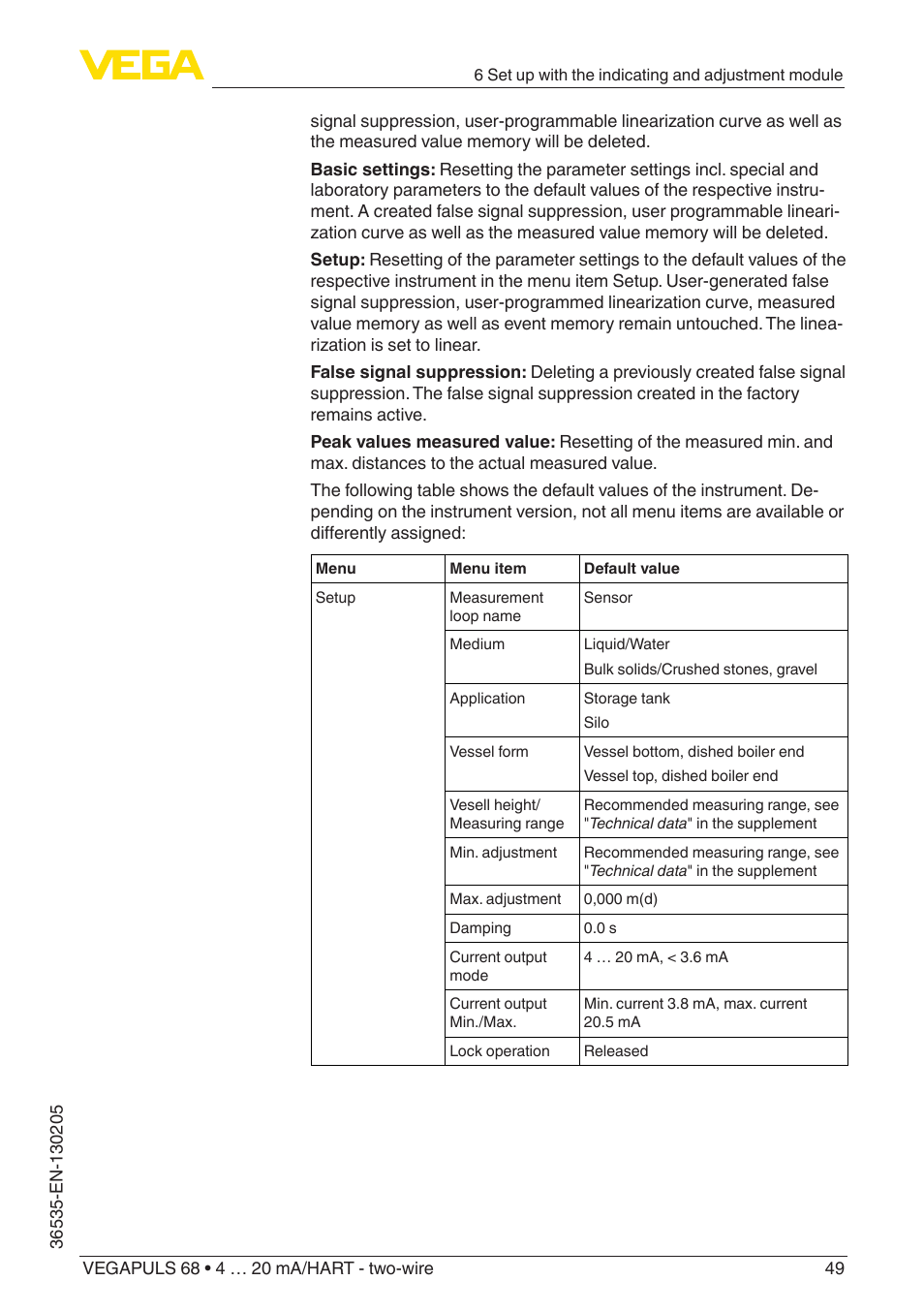 VEGA VEGAPULS 68 (≥ 2.0.0 - ≥ 4.0.0) 4 … 20 mA_HART - two-wire User Manual | Page 49 / 84