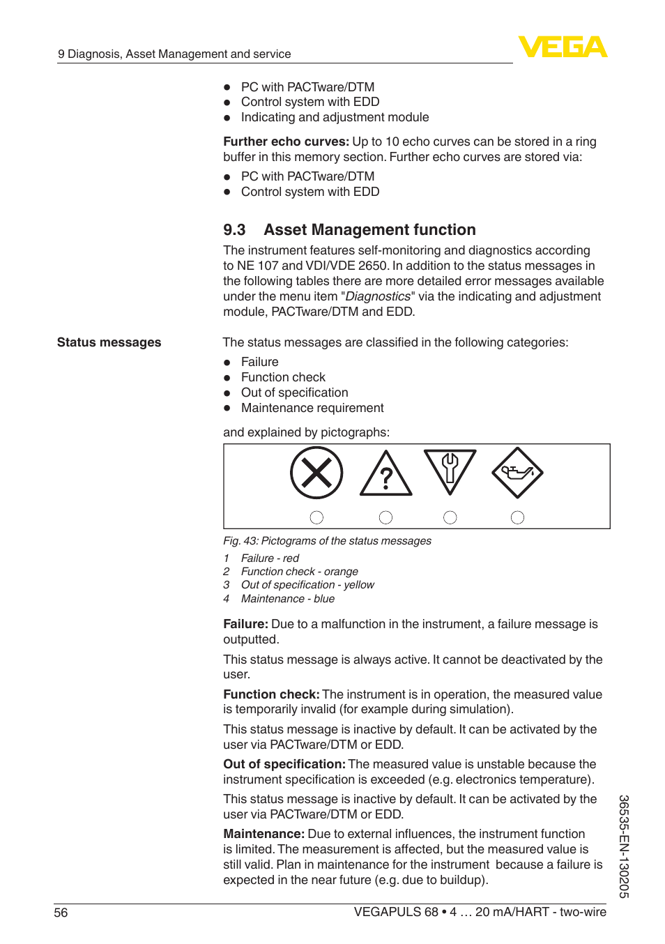 VEGA VEGAPULS 68 (≥ 2.0.0 - ≥ 4.0.0) 4 … 20 mA_HART - two-wire User Manual | Page 56 / 84