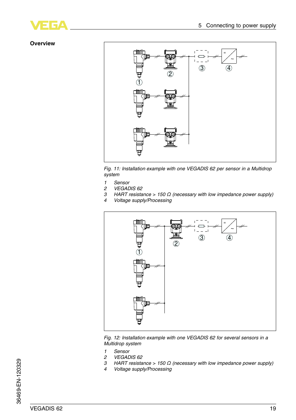 VEGA VEGADIS 62 User Manual | Page 19 / 52