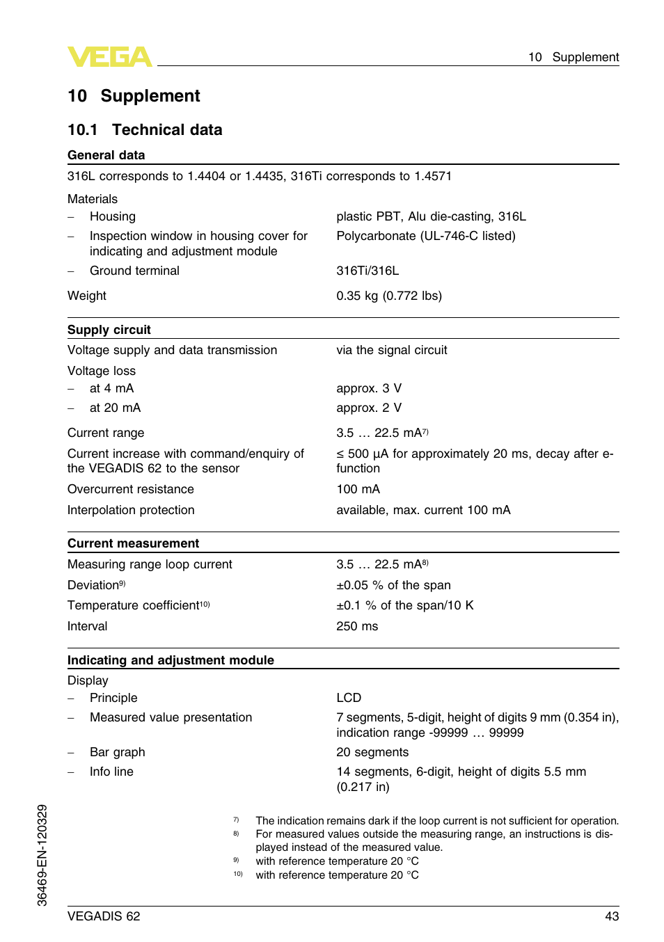 10 supplement, 1 technical data, 10 .1 technical data | VEGA VEGADIS 62 User Manual | Page 43 / 52