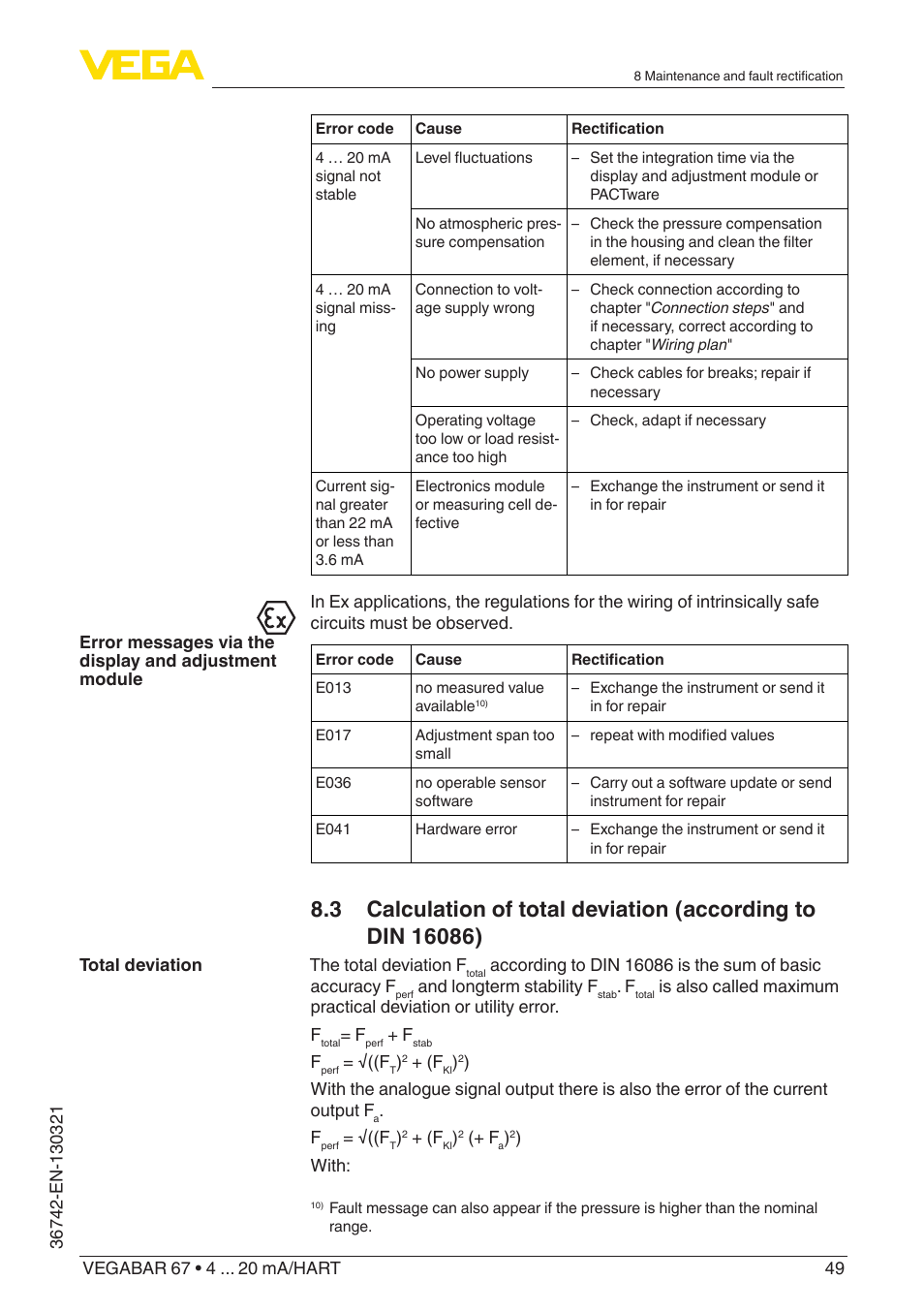 VEGA VEGABAR 67 4 … 20 mA_HART User Manual | Page 49 / 72
