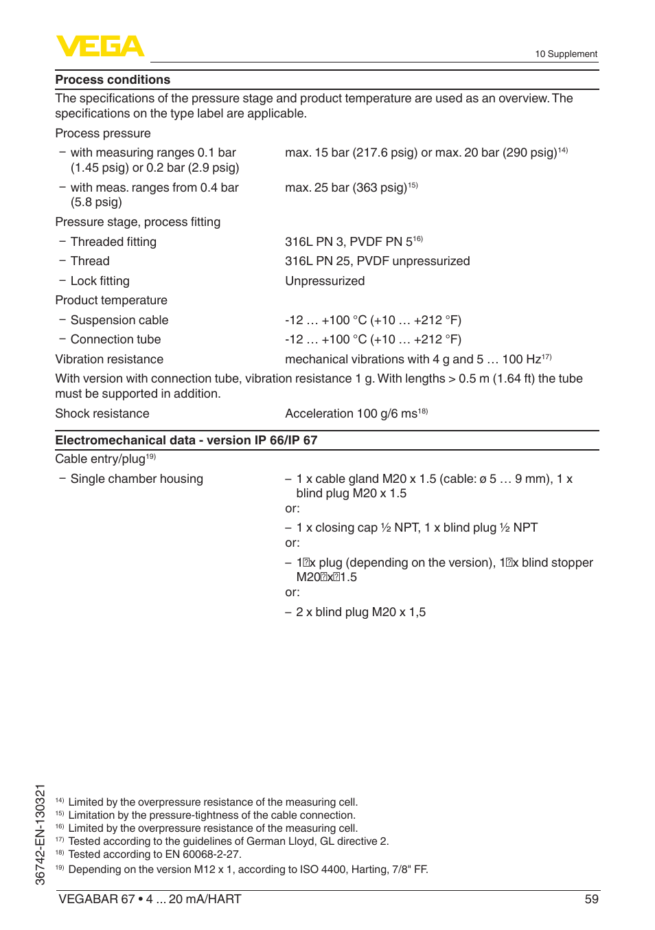 VEGA VEGABAR 67 4 … 20 mA_HART User Manual | Page 59 / 72