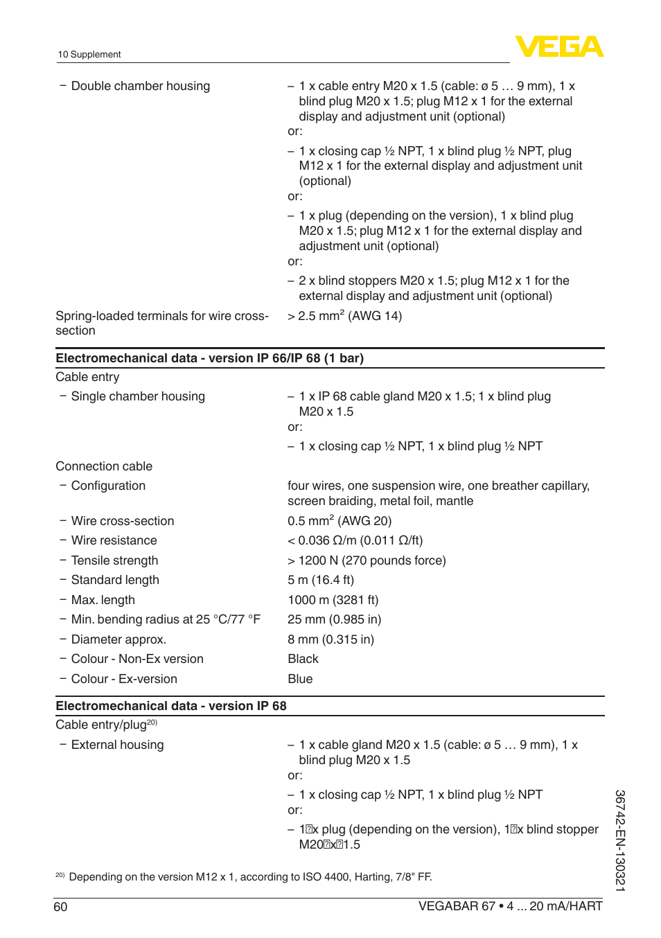VEGA VEGABAR 67 4 … 20 mA_HART User Manual | Page 60 / 72