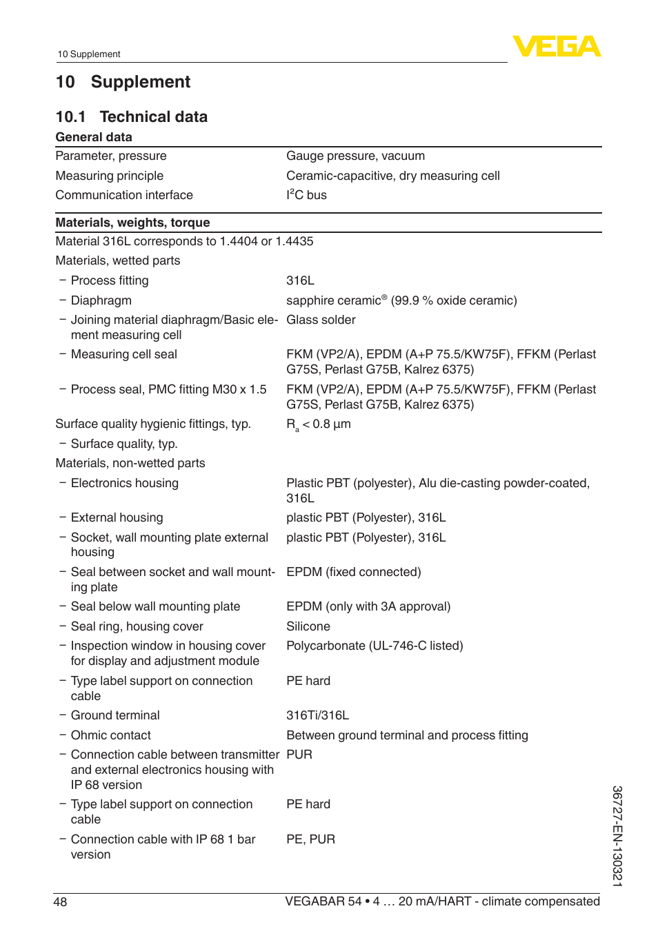 10 supplement, 1 technical data | VEGA VEGABAR 54 4 … 20 mA_HART - climate compensated User Manual | Page 48 / 72