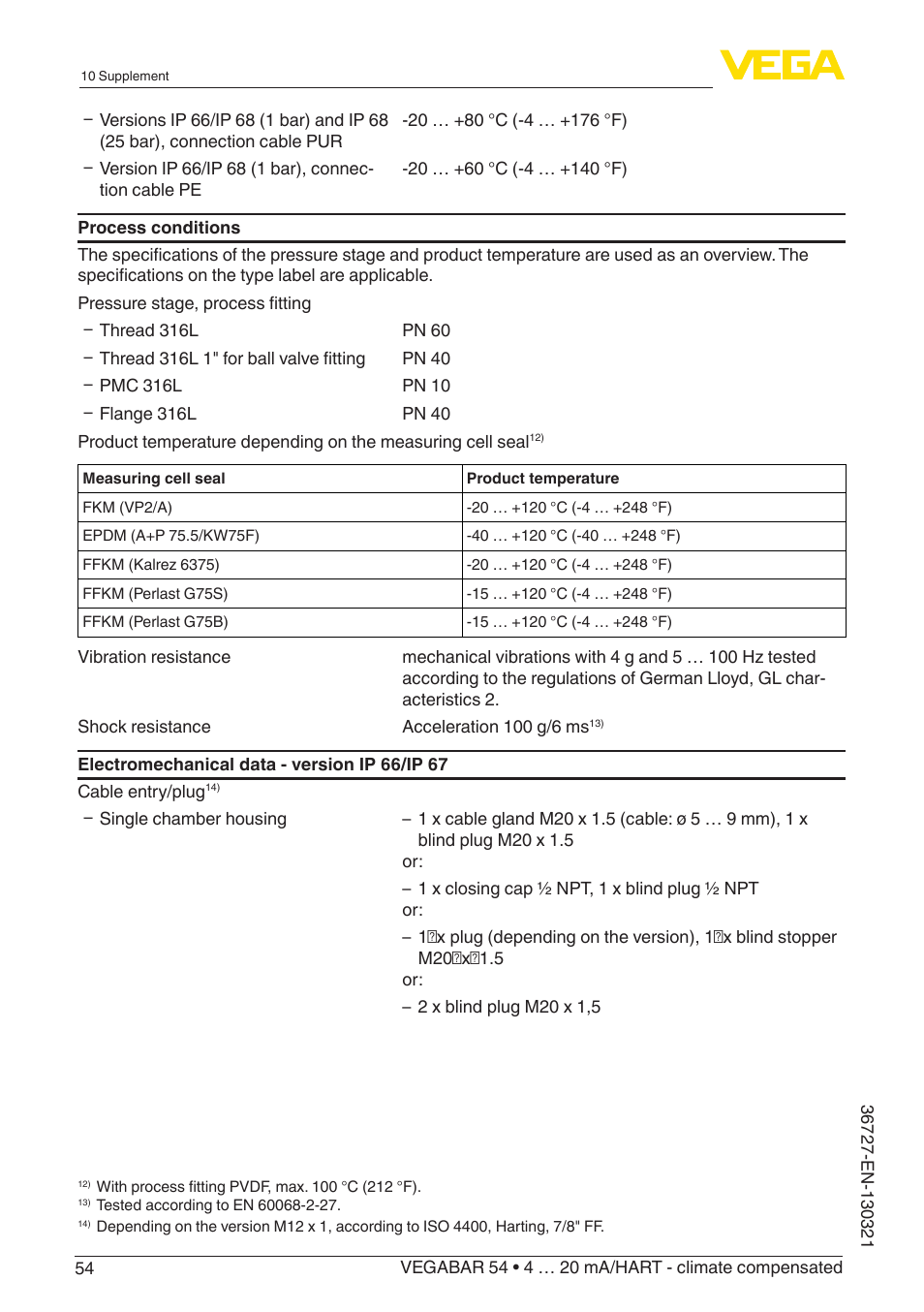 VEGA VEGABAR 54 4 … 20 mA_HART - climate compensated User Manual | Page 54 / 72