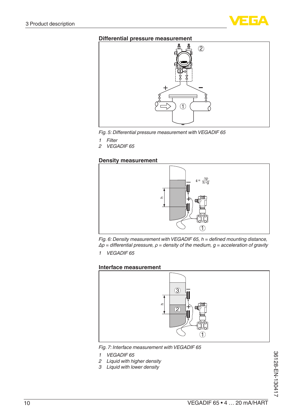VEGA VEGADIF 65 4 … 20 mA_HART User Manual | Page 10 / 100