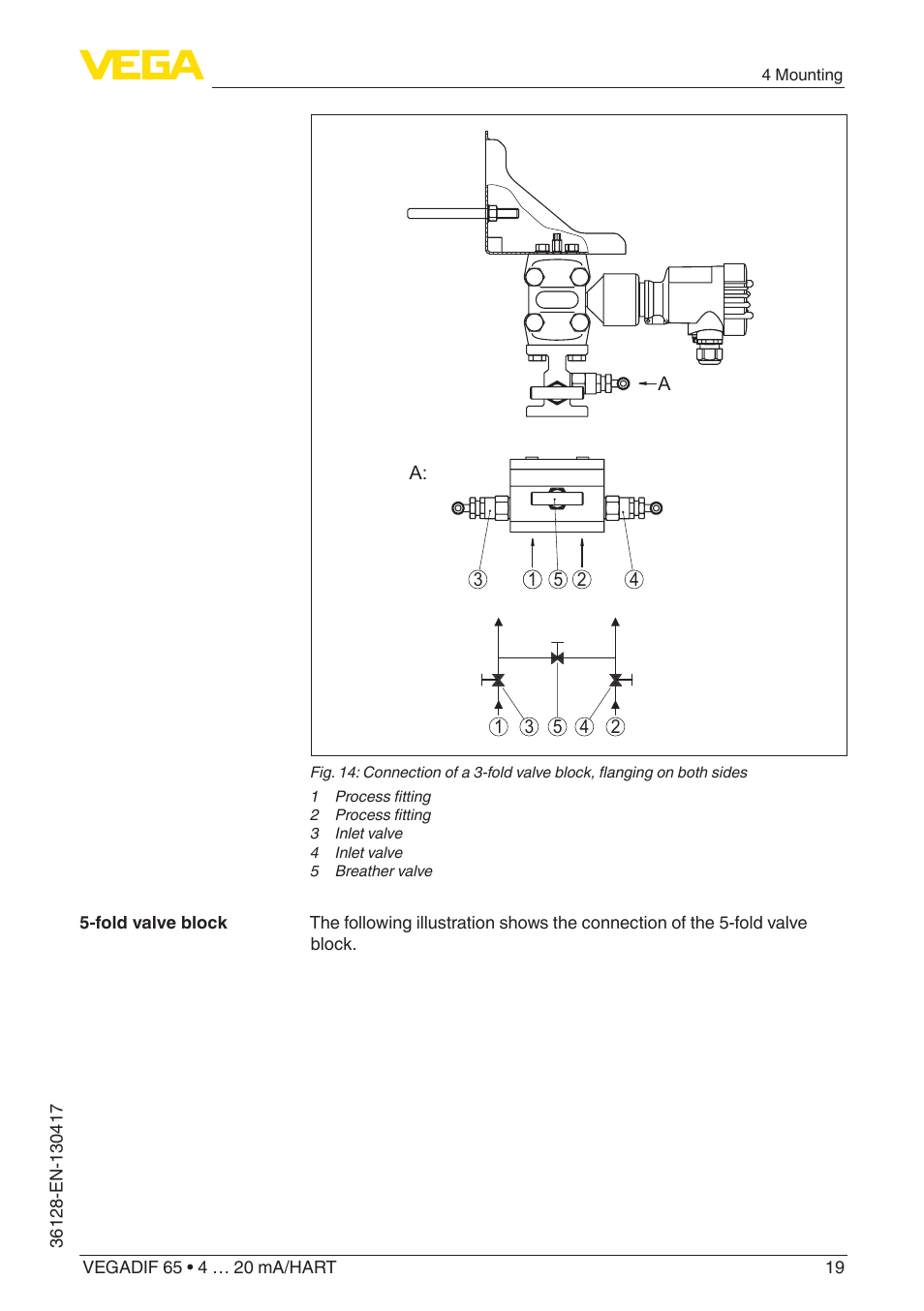 VEGA VEGADIF 65 4 … 20 mA_HART User Manual | Page 19 / 100