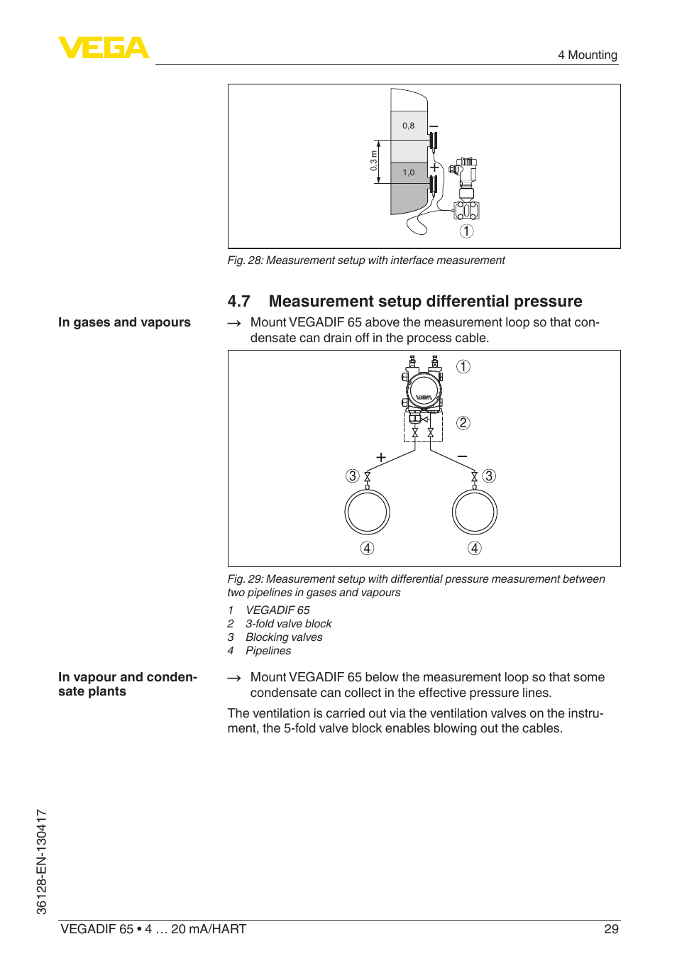 7 measurement setup differential pressure | VEGA VEGADIF 65 4 … 20 mA_HART User Manual | Page 29 / 100