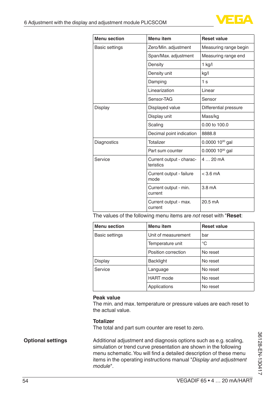 VEGA VEGADIF 65 4 … 20 mA_HART User Manual | Page 54 / 100