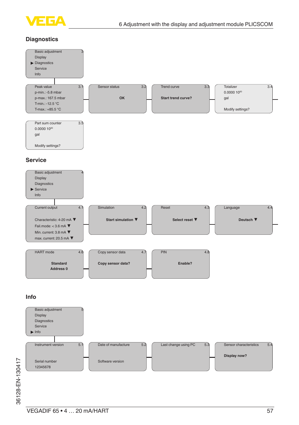 Service, Info | VEGA VEGADIF 65 4 … 20 mA_HART User Manual | Page 57 / 100