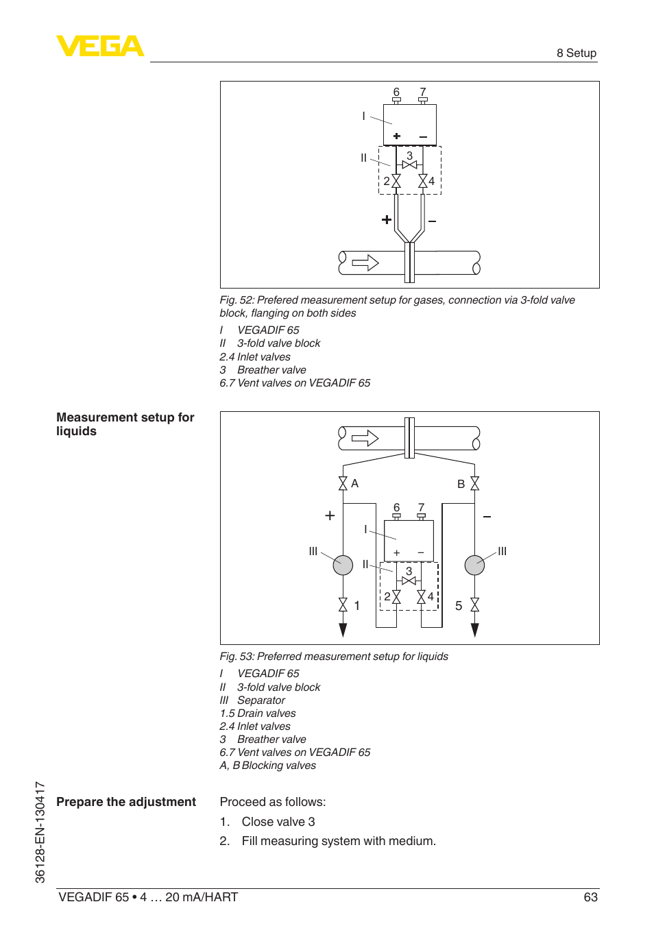 VEGA VEGADIF 65 4 … 20 mA_HART User Manual | Page 63 / 100