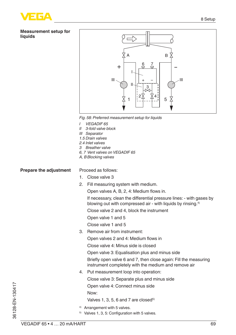 VEGA VEGADIF 65 4 … 20 mA_HART User Manual | Page 69 / 100