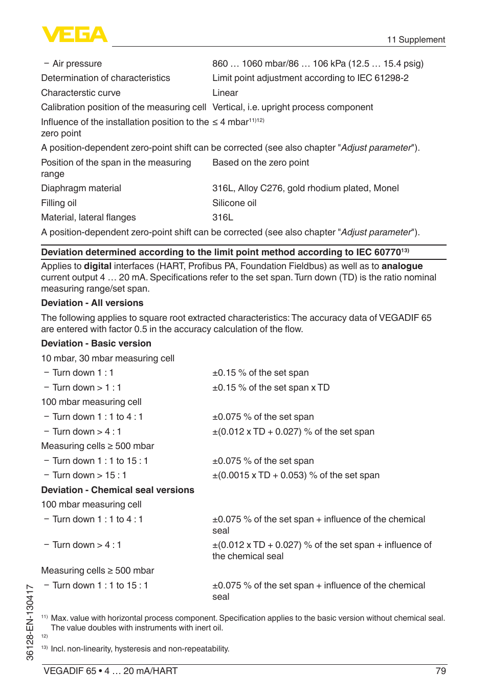 VEGA VEGADIF 65 4 … 20 mA_HART User Manual | Page 79 / 100