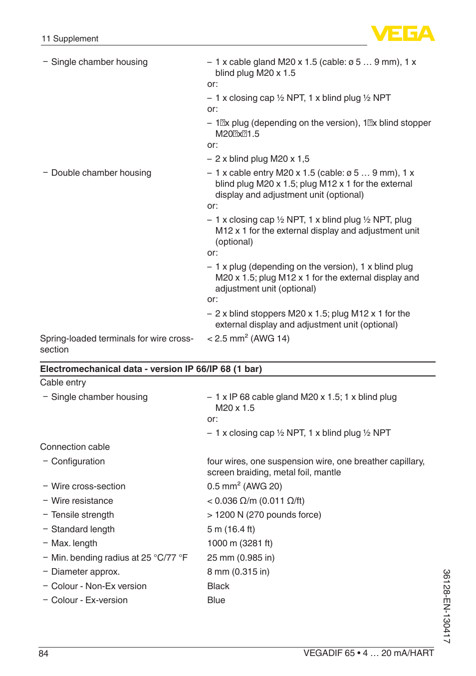VEGA VEGADIF 65 4 … 20 mA_HART User Manual | Page 84 / 100