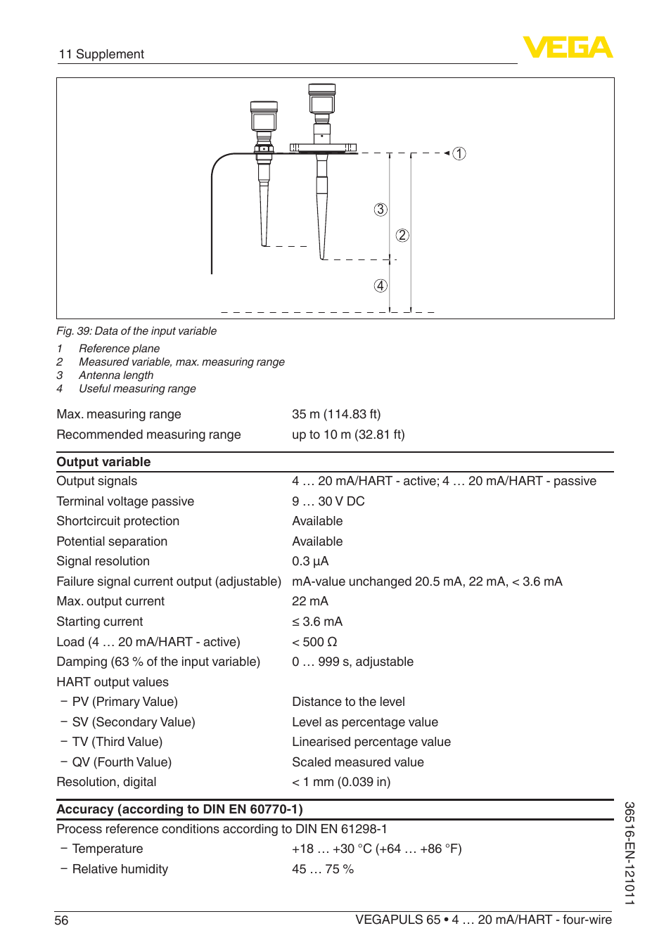 VEGA VEGAPULS 65 (≥ 2.0.0 - ≥ 4.0.0) 4 … 20 mA_HART - four-wire User Manual | Page 56 / 68