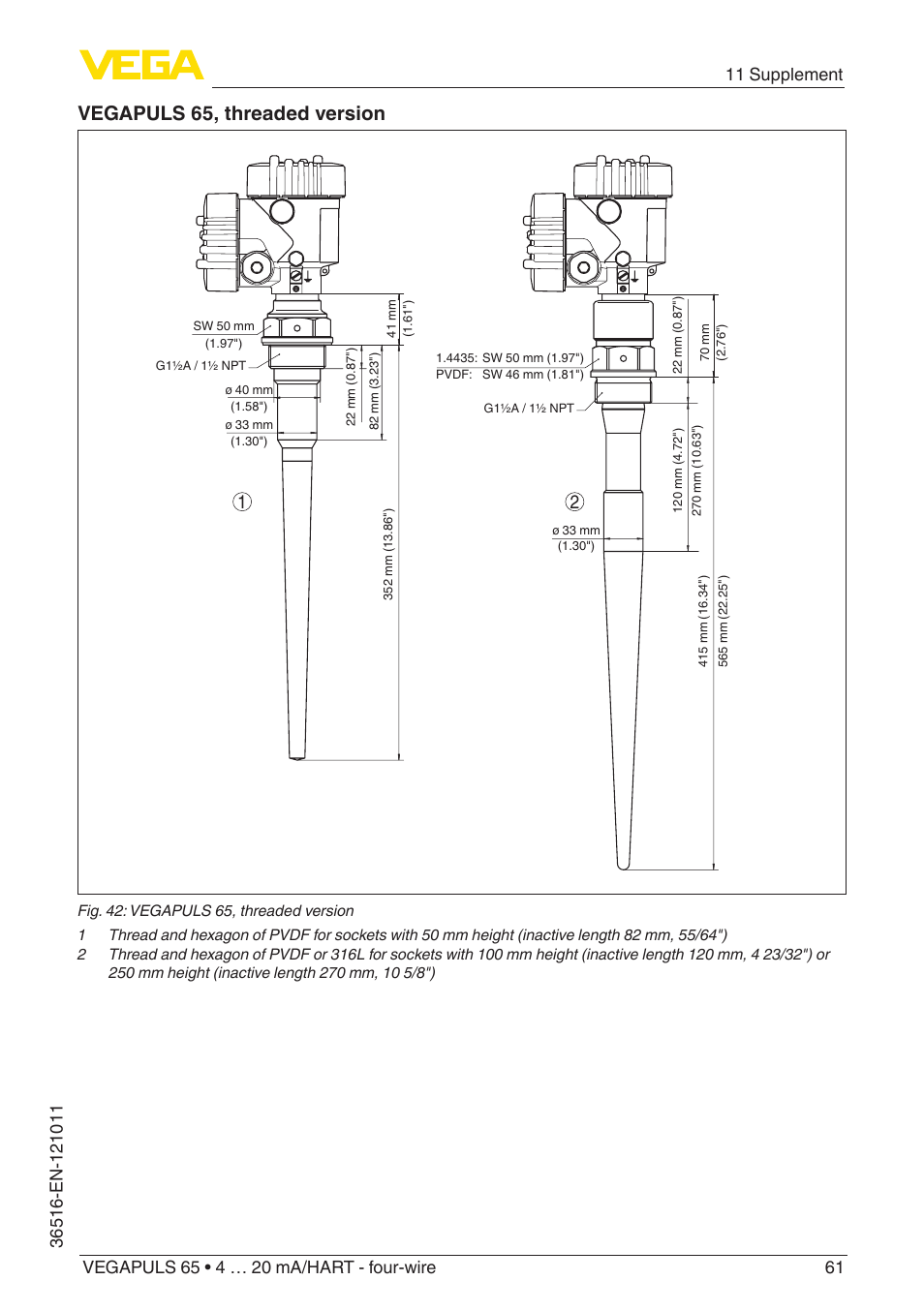 Vegapuls 65, threaded version | VEGA VEGAPULS 65 (≥ 2.0.0 - ≥ 4.0.0) 4 … 20 mA_HART - four-wire User Manual | Page 61 / 68