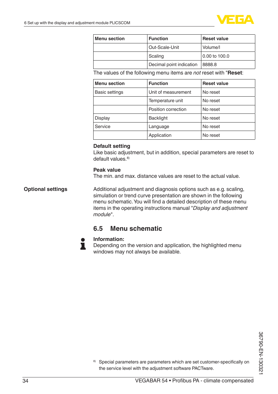 5 menu schematic | VEGA VEGABAR 54 Profibus PA - climate compensated User Manual | Page 34 / 72