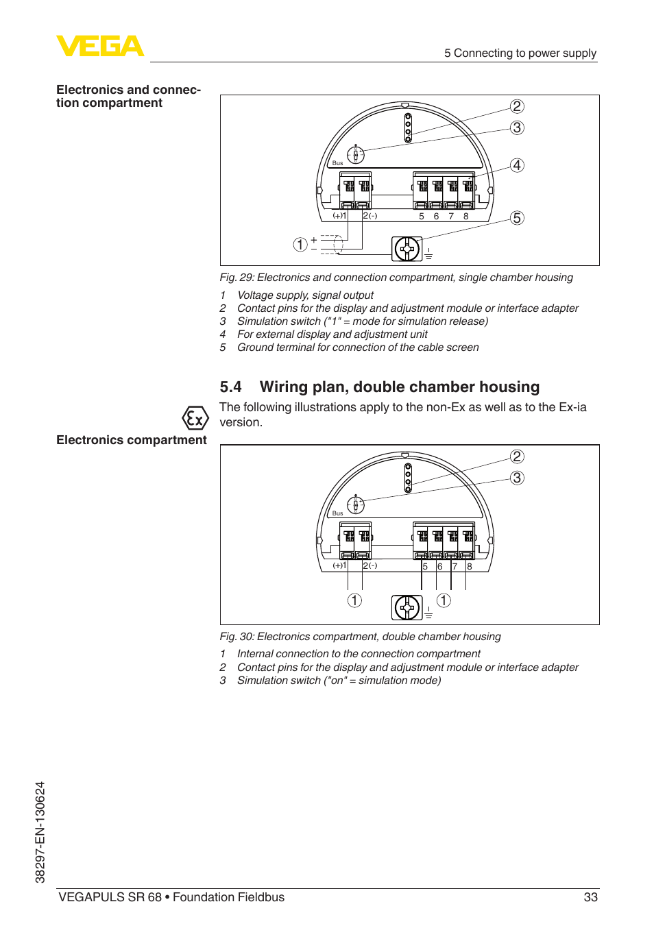4 wiring plan, double chamber housing | VEGA VEGAPULS SR 68 Foundation Fieldbus User Manual | Page 33 / 96