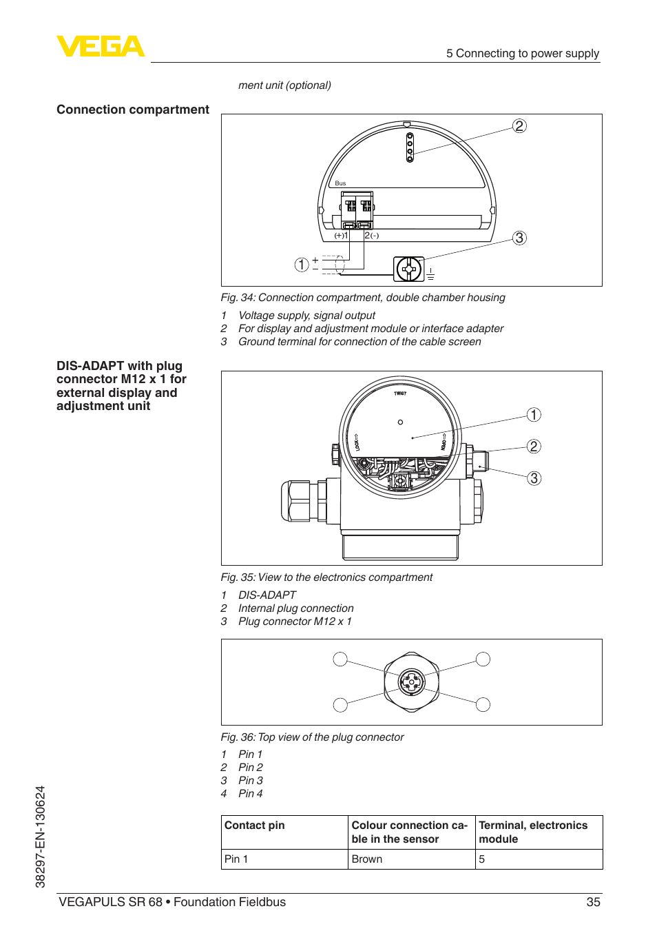 VEGA VEGAPULS SR 68 Foundation Fieldbus User Manual | Page 35 / 96