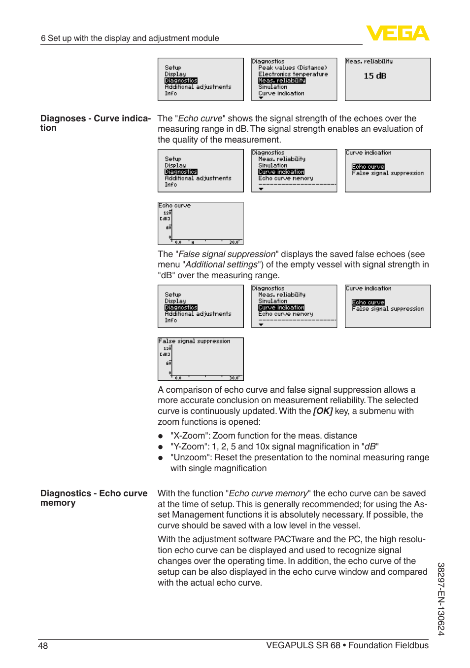 VEGA VEGAPULS SR 68 Foundation Fieldbus User Manual | Page 48 / 96