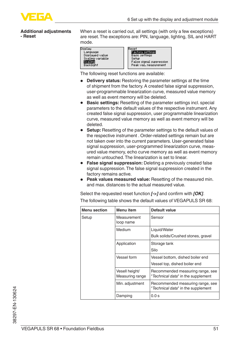 VEGA VEGAPULS SR 68 Foundation Fieldbus User Manual | Page 51 / 96