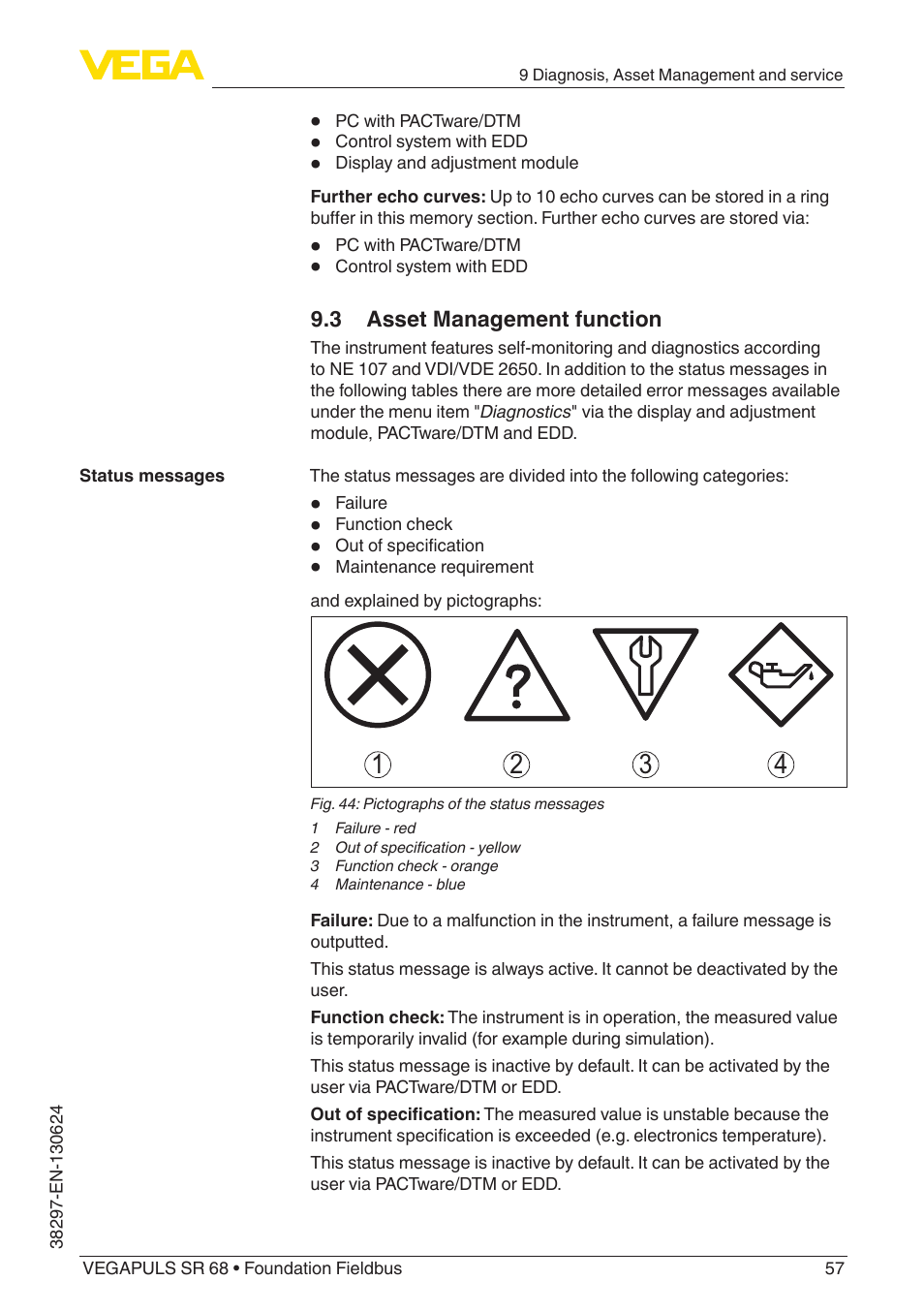 3 asset management function | VEGA VEGAPULS SR 68 Foundation Fieldbus User Manual | Page 57 / 96