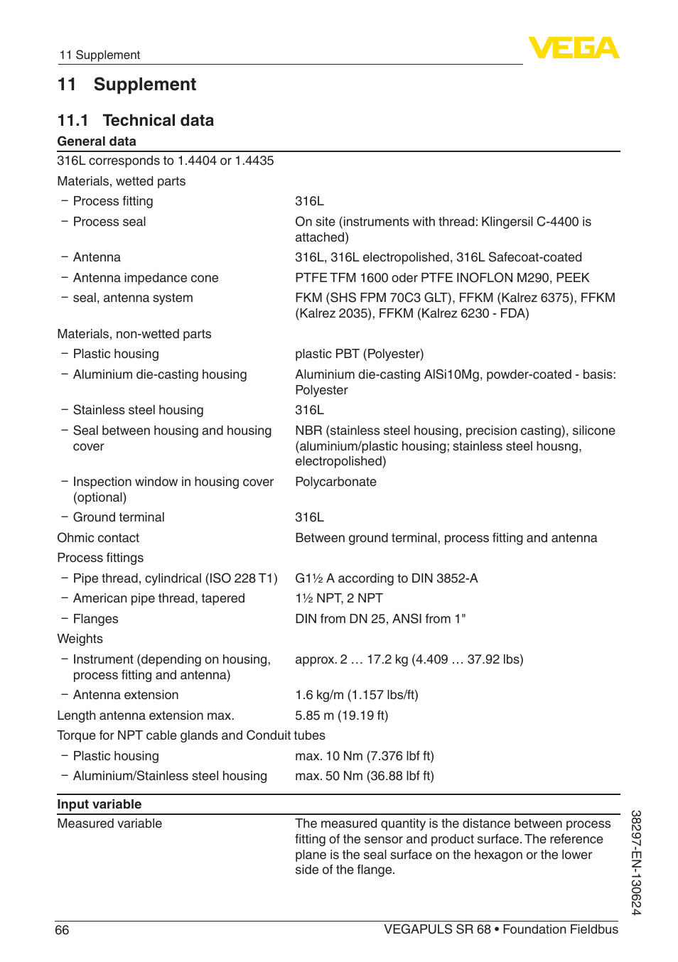 11 supplement, 1 technical data | VEGA VEGAPULS SR 68 Foundation Fieldbus User Manual | Page 66 / 96