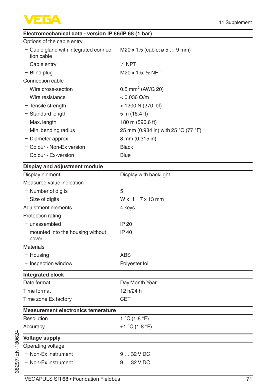 VEGA VEGAPULS SR 68 Foundation Fieldbus User Manual | Page 71 / 96