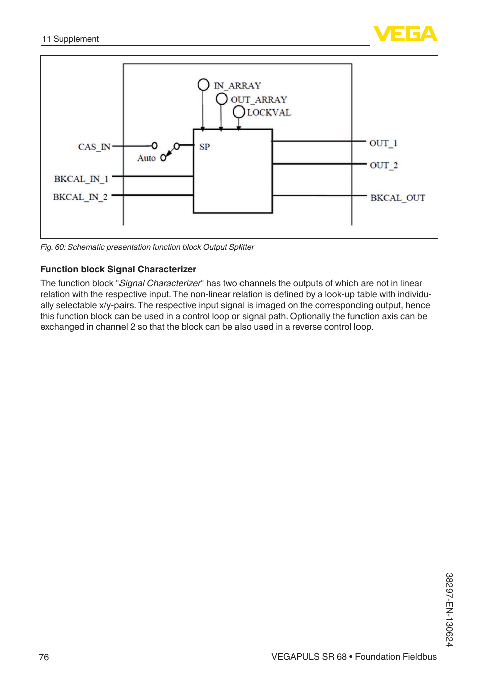 VEGA VEGAPULS SR 68 Foundation Fieldbus User Manual | Page 76 / 96