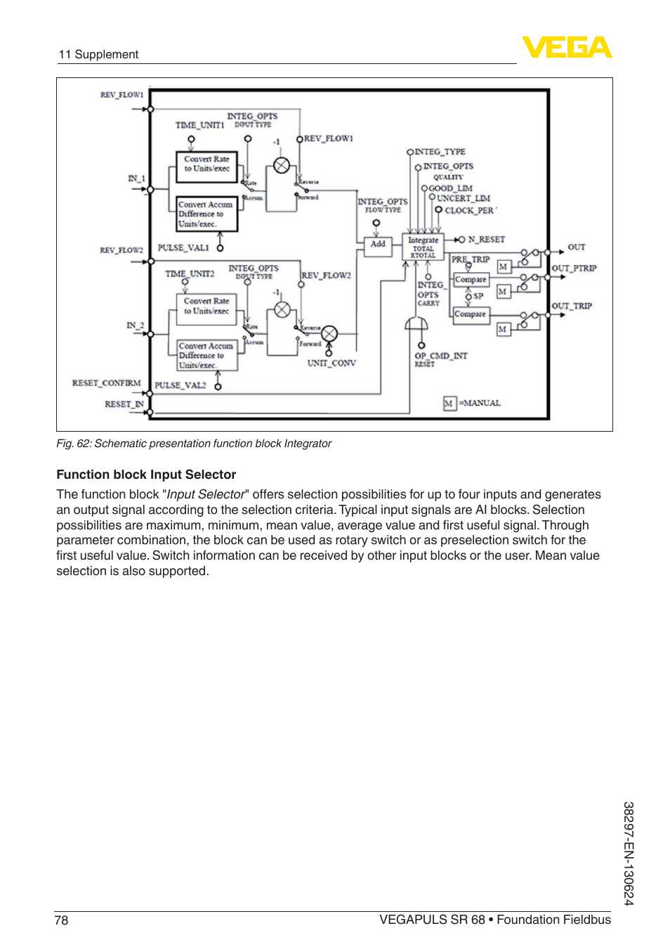 VEGA VEGAPULS SR 68 Foundation Fieldbus User Manual | Page 78 / 96