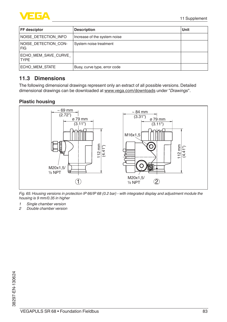 3 dimensions | VEGA VEGAPULS SR 68 Foundation Fieldbus User Manual | Page 83 / 96