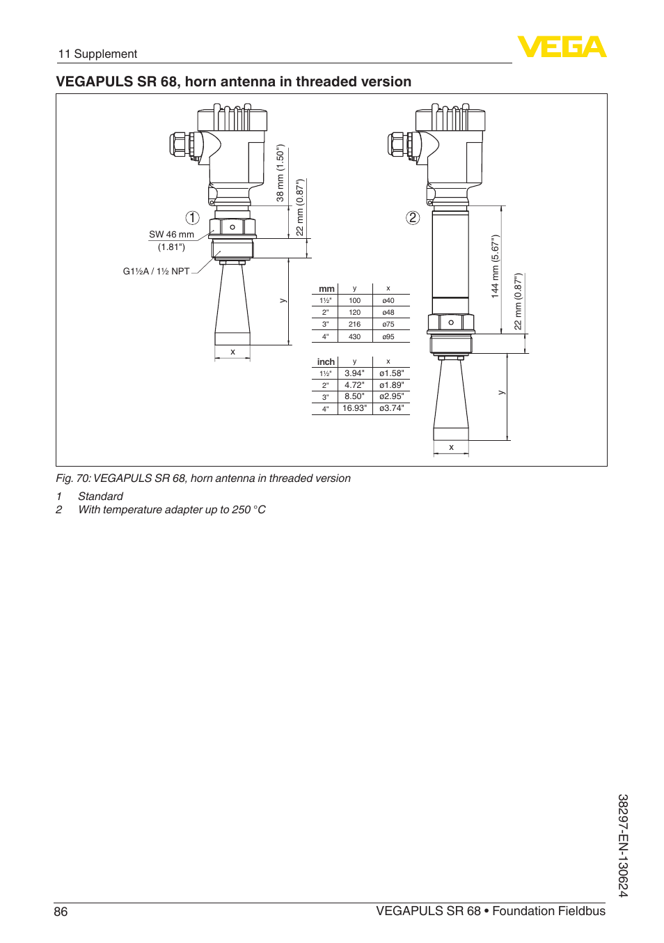 Vegapuls sr 68, horn antenna in threaded version, 11 supplement | VEGA VEGAPULS SR 68 Foundation Fieldbus User Manual | Page 86 / 96