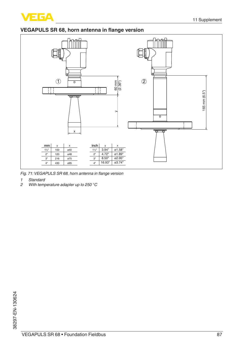 Vegapuls sr 68, horn antenna in flange version, 11 supplement | VEGA VEGAPULS SR 68 Foundation Fieldbus User Manual | Page 87 / 96