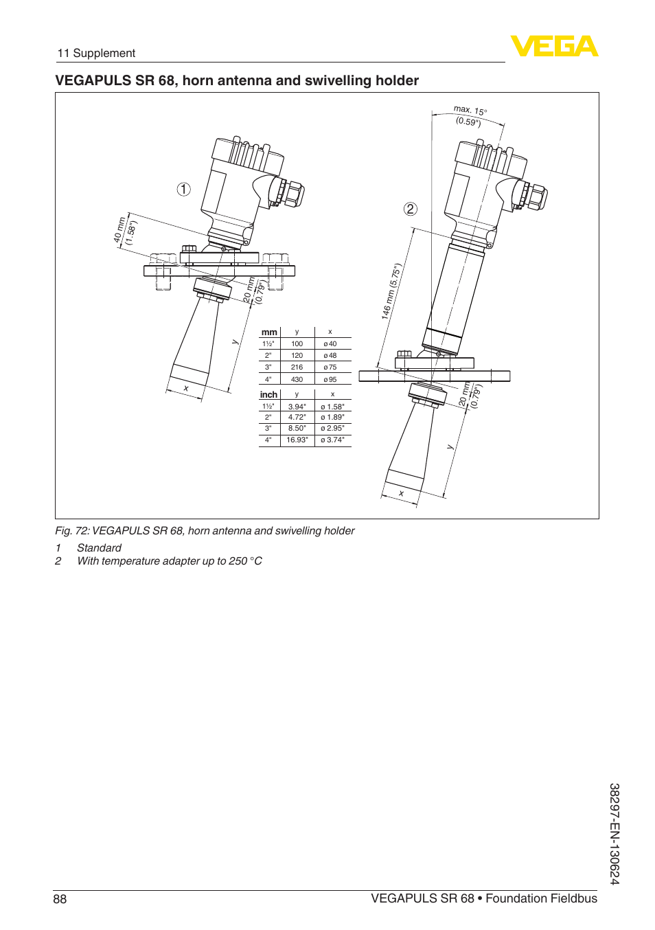 Vegapuls sr 68, horn antenna and swivelling holder, 11 supplement | VEGA VEGAPULS SR 68 Foundation Fieldbus User Manual | Page 88 / 96