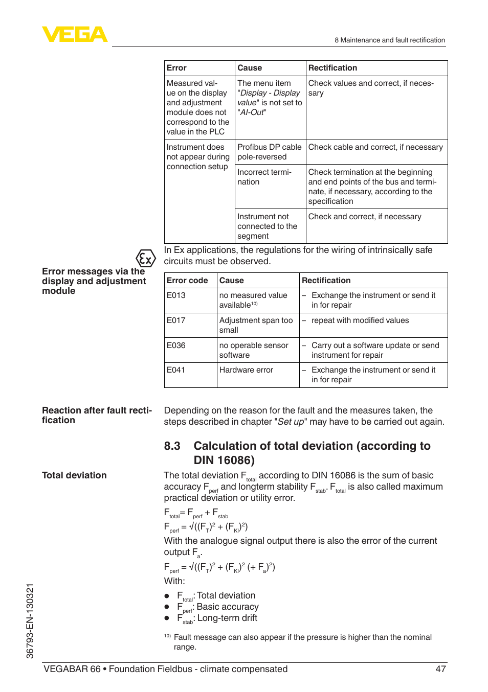 VEGA VEGABAR 66 Foundation Fieldbus - climate compensated User Manual | Page 47 / 76