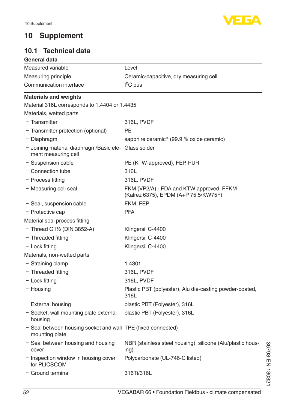 10 supplement, 1 technical data | VEGA VEGABAR 66 Foundation Fieldbus - climate compensated User Manual | Page 52 / 76