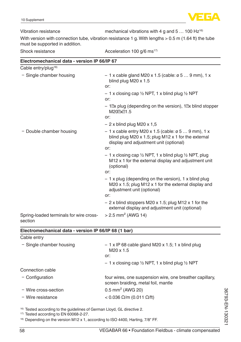 VEGA VEGABAR 66 Foundation Fieldbus - climate compensated User Manual | Page 58 / 76