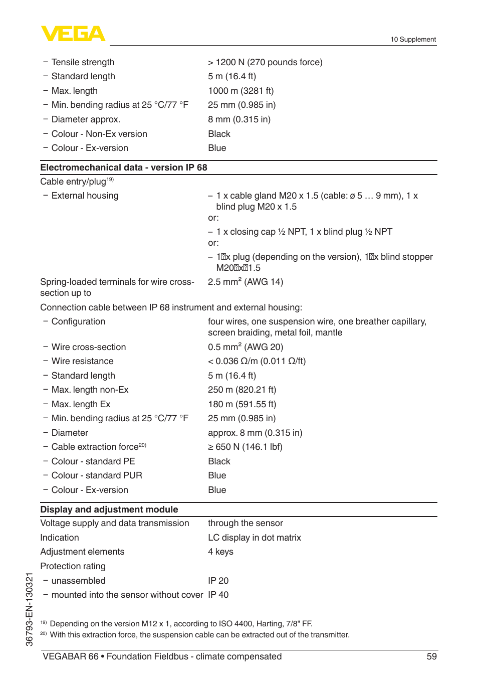 VEGA VEGABAR 66 Foundation Fieldbus - climate compensated User Manual | Page 59 / 76