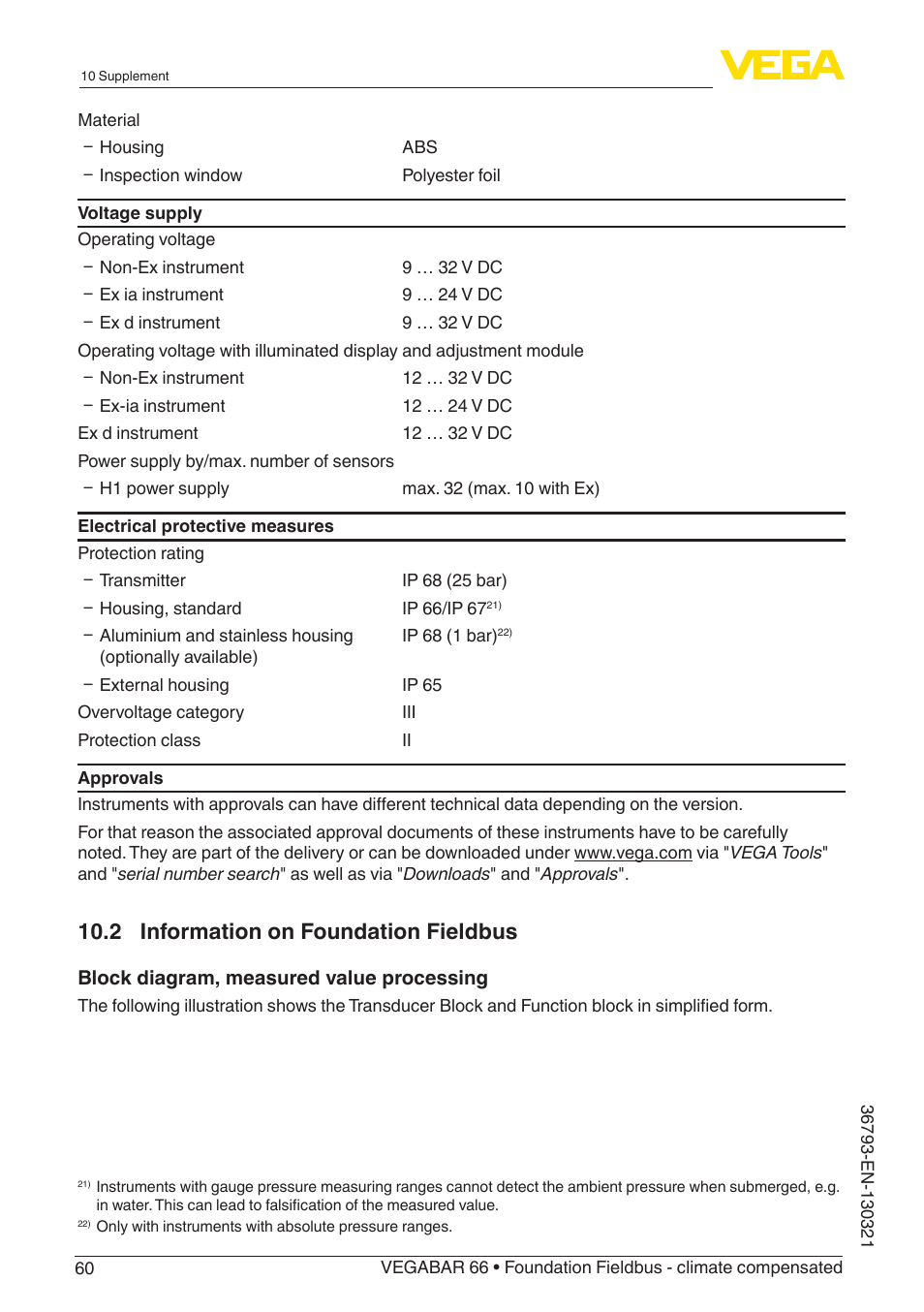 2 information on foundation fieldbus | VEGA VEGABAR 66 Foundation Fieldbus - climate compensated User Manual | Page 60 / 76