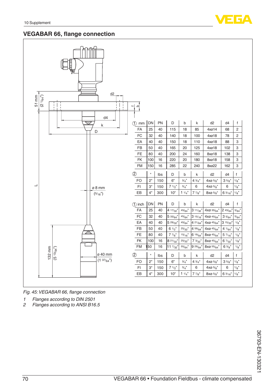 Vegabar 66, flange connection | VEGA VEGABAR 66 Foundation Fieldbus - climate compensated User Manual | Page 70 / 76