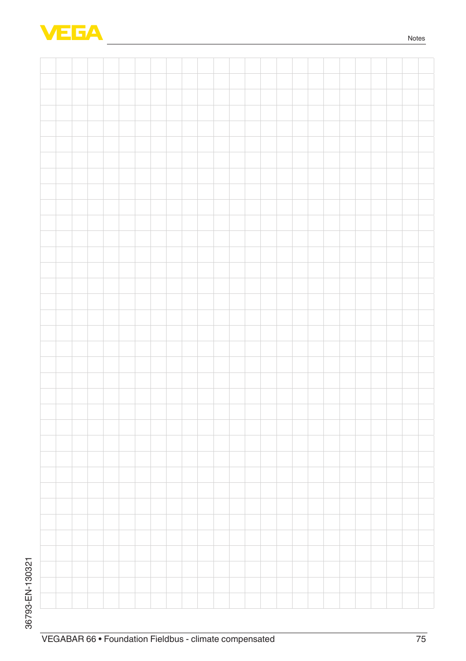 VEGA VEGABAR 66 Foundation Fieldbus - climate compensated User Manual | Page 75 / 76