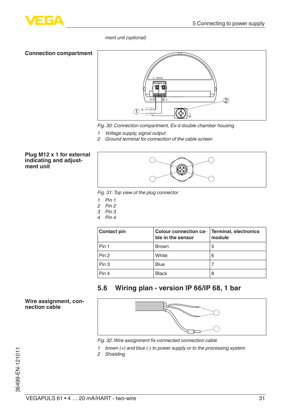 VEGA VEGAPULS 61 (≥ 2.0.0 - ≥ 4.0.0) 4 … 20 mA_HART - two-wire User Manual | Page 31 / 84