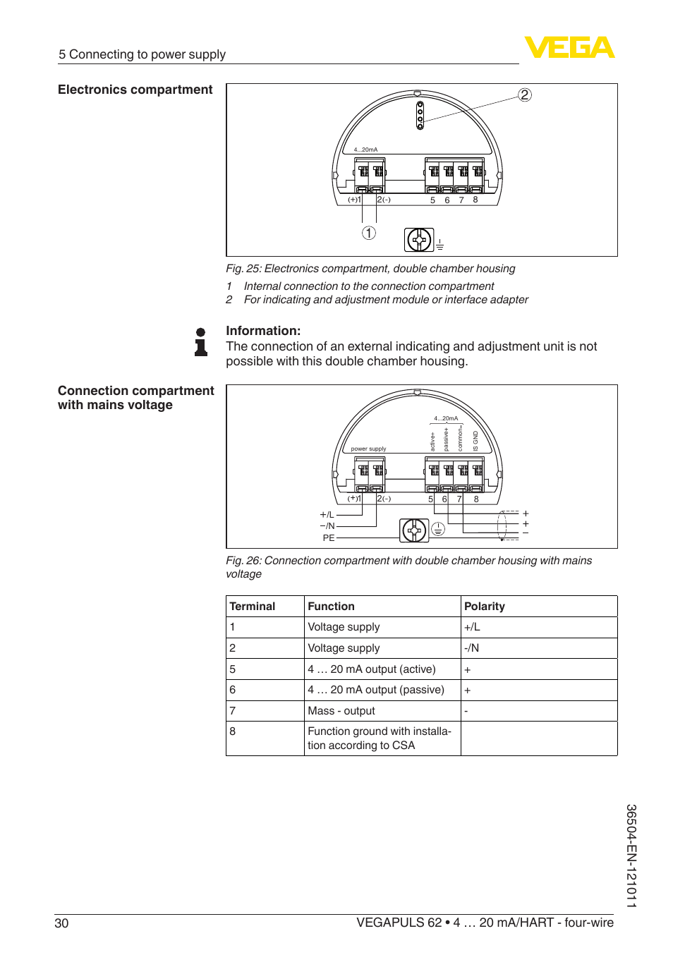 VEGA VEGAPULS 62 (≥ 2.0.0 - ≥ 4.0.0) 4 … 20 mA_HART - four-wire User Manual | Page 30 / 80