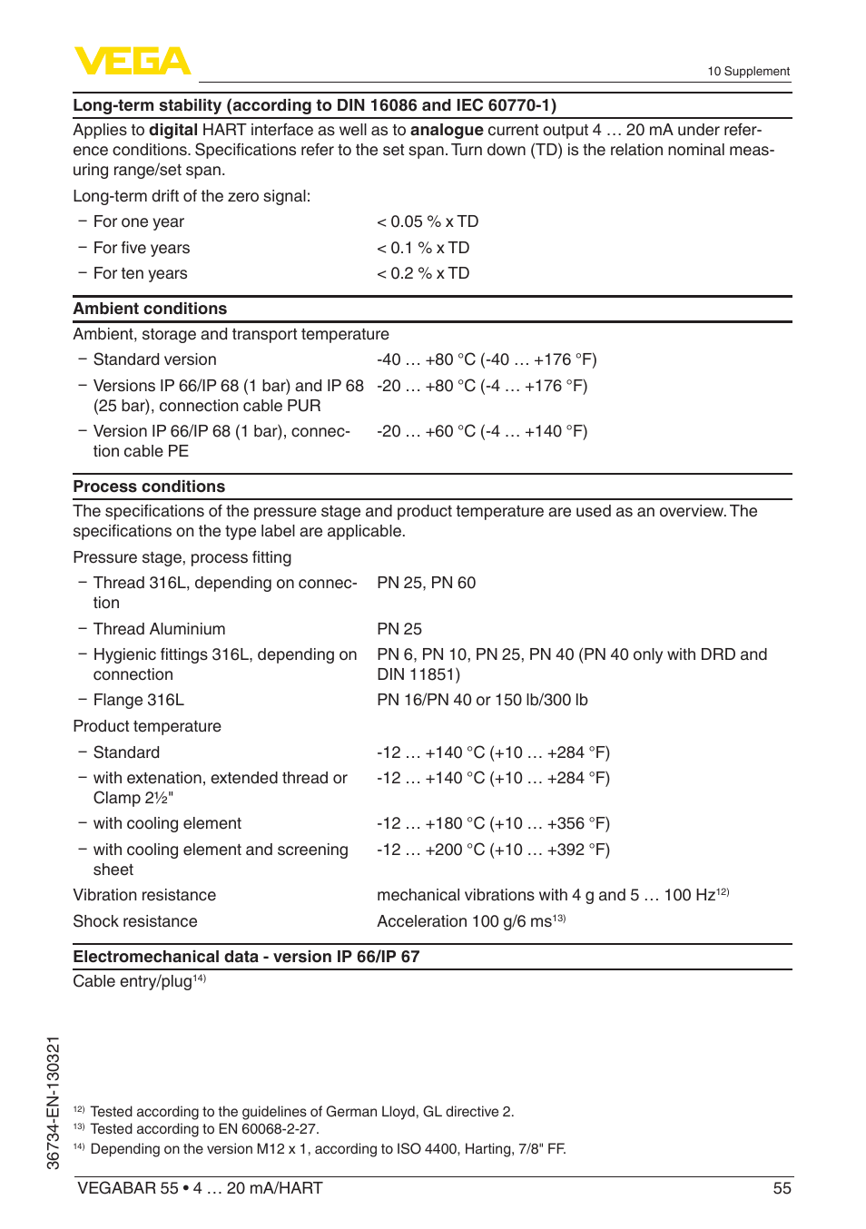 VEGA VEGABAR 55 4 … 20 mA_HART User Manual | Page 55 / 72